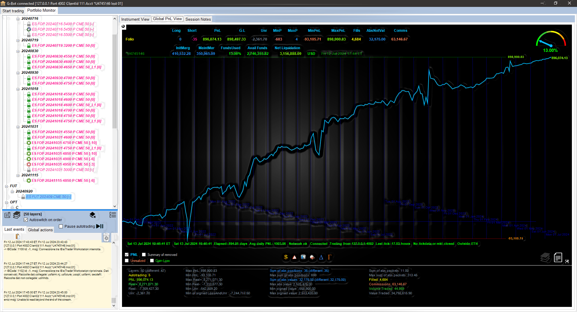 The Gastaldi Quantitative operator console — live portfolio, layers, fills, and the folio monitor view, running on the desk in real time.